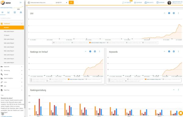 SEO Optimierung mit Xovi Remporting